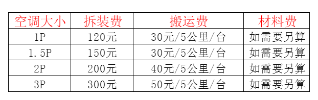双鸭山空调移机及费用电话在哪里找